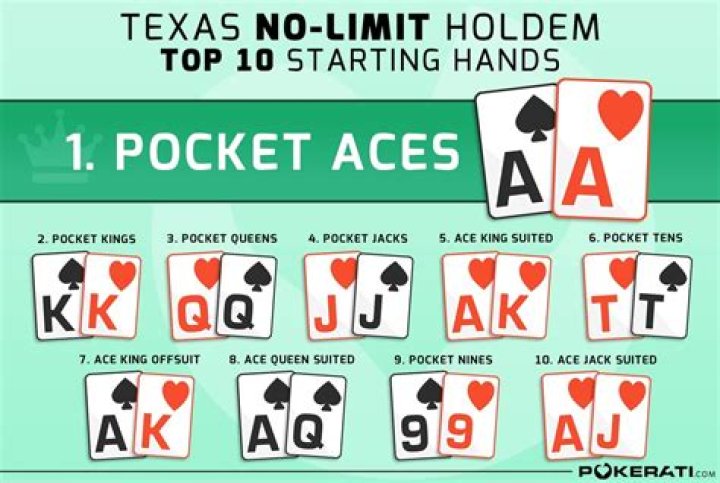 $10 Texas Hold 'Em Bet Wins Man $2.7 Million