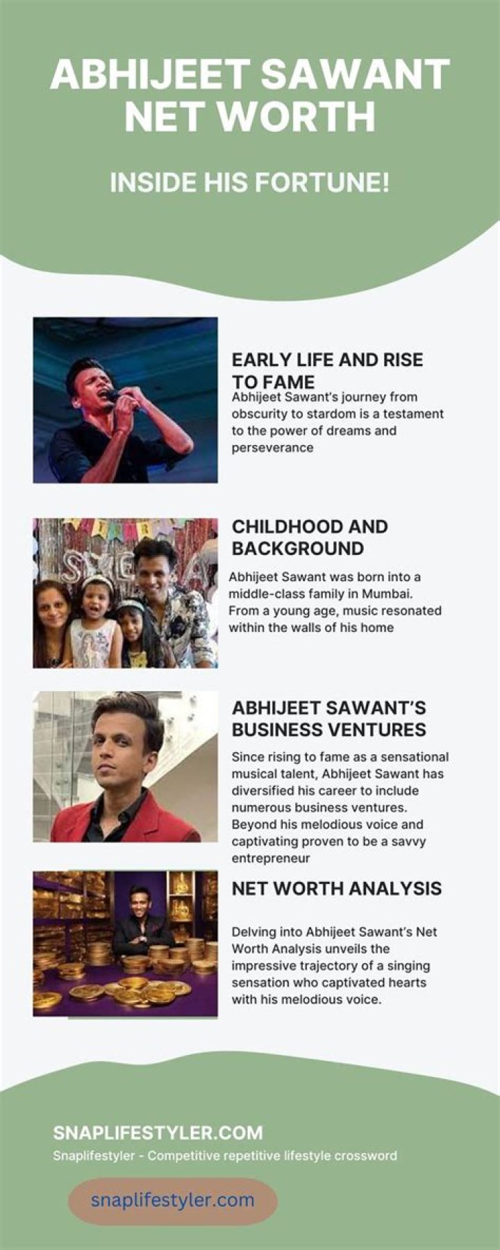 Abhijeet Sawant Net Worth | Celebrity Net Worth