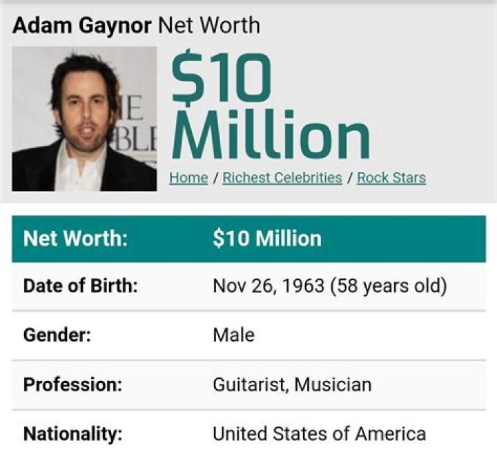 Adam Gaynor Net Worth | Celebrity Net Worth