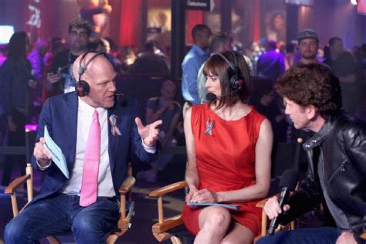 Adam Sessler Net Worth | Celebrity Net Worth