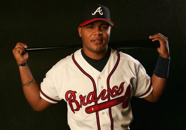 Andruw Jones Net Worth | Celebrity Net Worth
