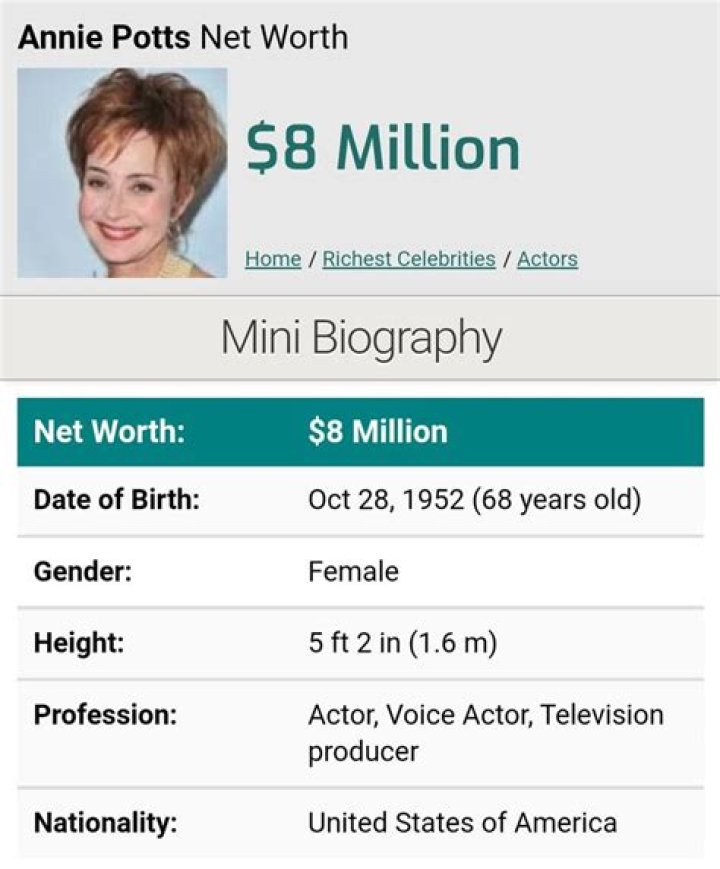 Annie Potts Net Worth | Celebrity Net Worth
