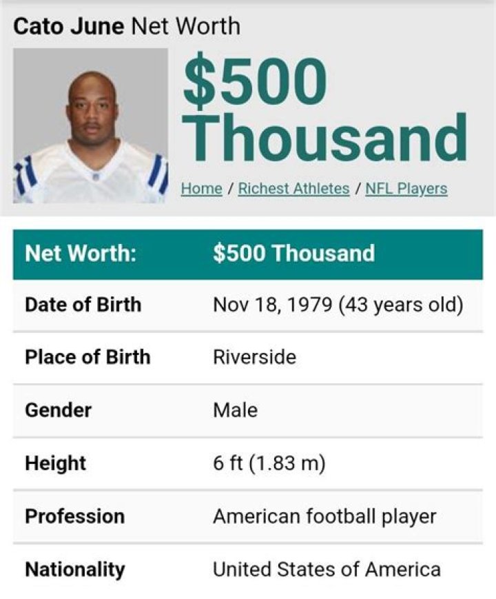 Cato June Net Worth | Celebrity Net Worth