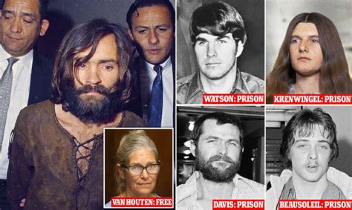 What Was Charles Manson's Net Worth At The Time Of His Death? And Did He Have A Small Secret Fortune?