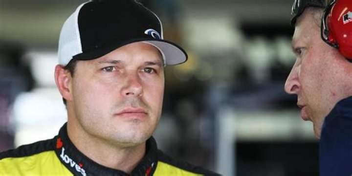 David Gilliland Net Worth | Celebrity Net Worth