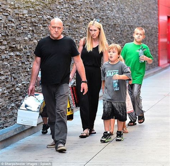 Dean Norris Net Worth | Celebrity Net Worth