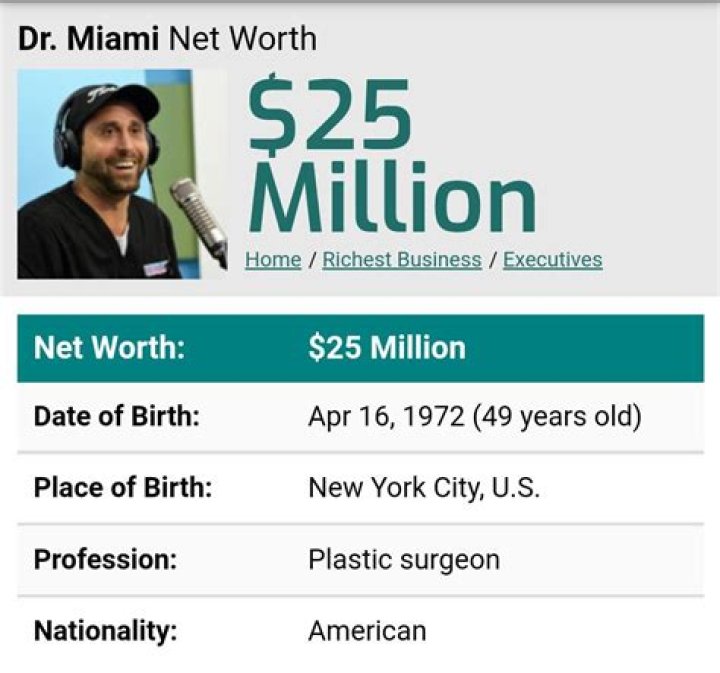 Dr. Miami Net Worth | Celebrity Net Worth