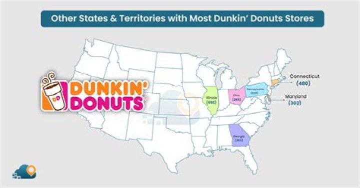 Drew Brees Is Opening A Ton Of Dunkin' Donuts Locations
