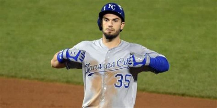 Eric Hosmer Net Worth | Celebrity Net Worth