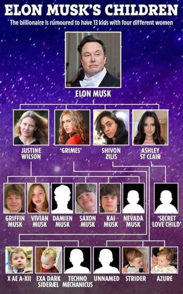 Estate Of Late Australian Billionaire Challenges Love Child's Inheritance In Court