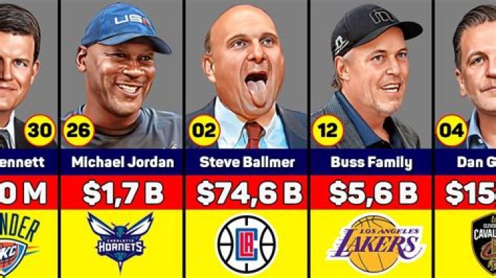 How Every NBA Team Owner Got Rich