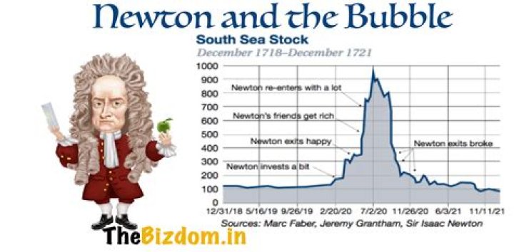Even Genius Isaac Newton Lost Millions In The 18th-Century Stock Market
