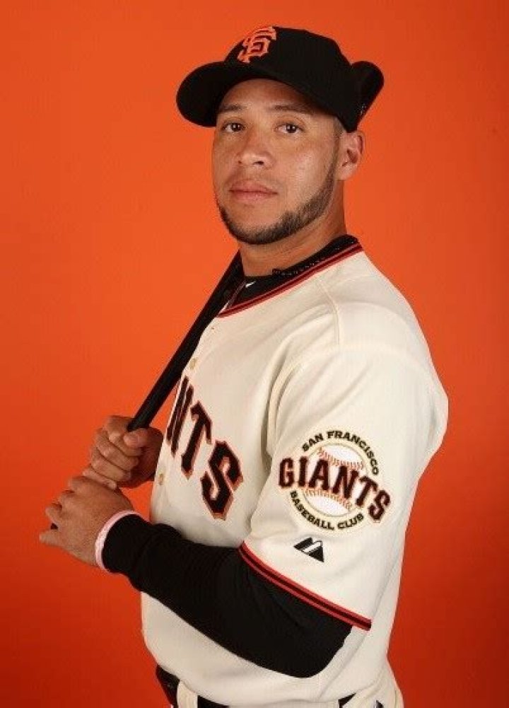 Gregor Blanco Net Worth | Celebrity Net Worth