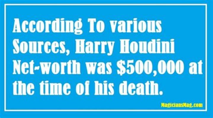 Harry Houdini Net Worth | Celebrity Net Worth