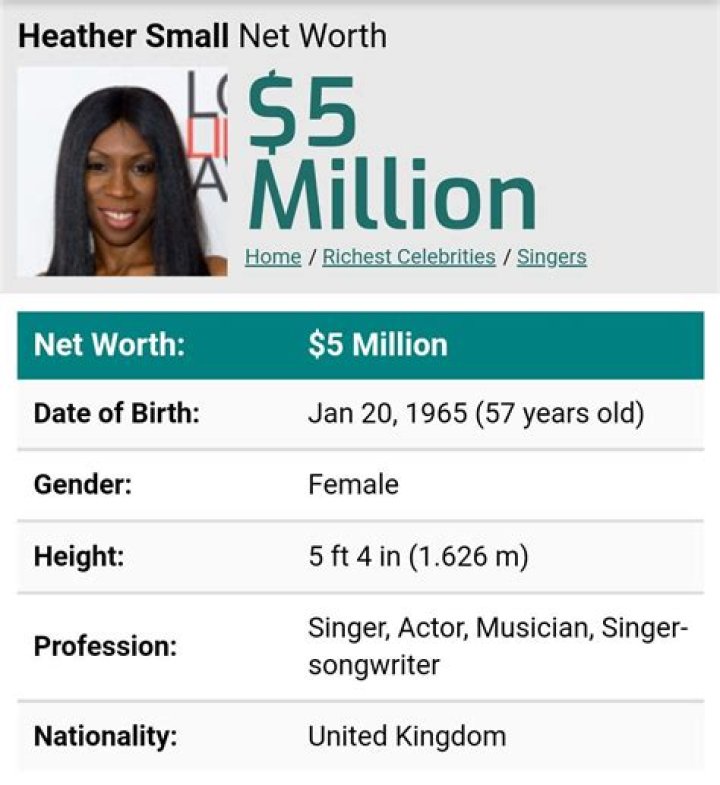 Heather Small Net Worth | Celebrity Net Worth