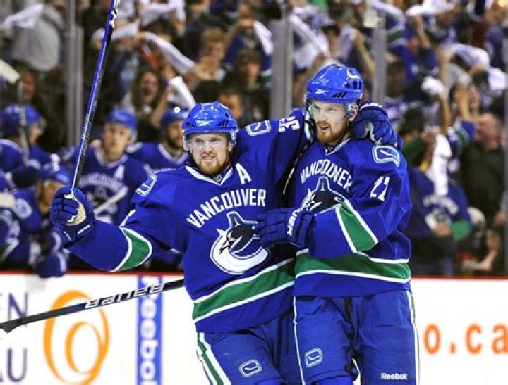 Henrik Sedin Net Worth | Celebrity Net Worth