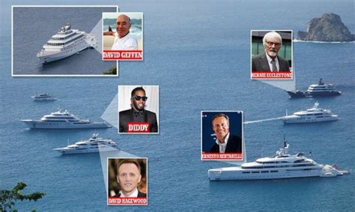 Here's How Tiger Woods' $20M Yacht Compares To Other Celeb Yachts