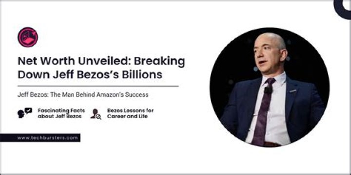 As Jeff Bezos' Net Worth Re-Approaches $200 Billion, Check Out This Long-Lost 1997 Interview With The Future Richest Person In The World