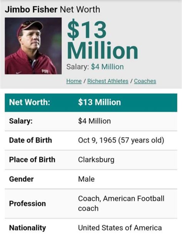 Jimbo Fisher Net Worth | Celebrity Net Worth