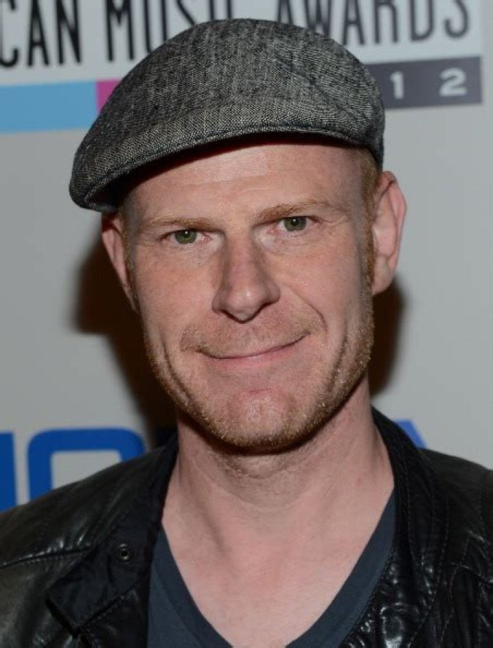 Junkie XL Net Worth | Celebrity Net Worth