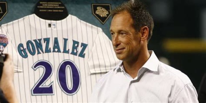 Luis Gonzalez Net Worth | Celebrity Net Worth