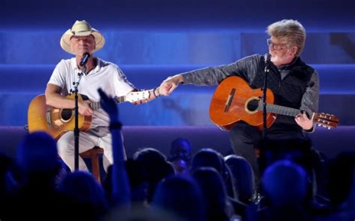 Mac McAnally Net Worth | Celebrity Net Worth