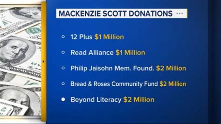 MacKenzie Scott Donates $122.6 Million To Big Brothers Big Sisters Of America, Bringing Total Giving To Over $12 Billion
