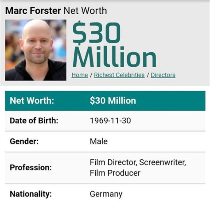 Marc Forster Net Worth | Celebrity Net Worth