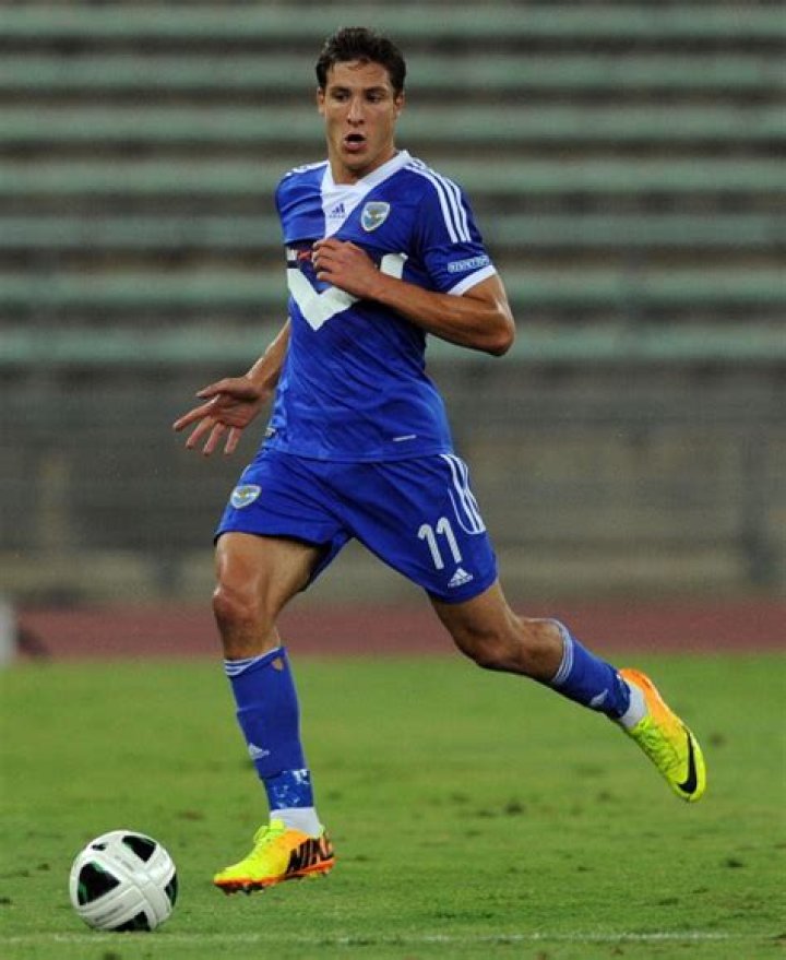 Marko Mitrović Net Worth | Celebrity Net Worth