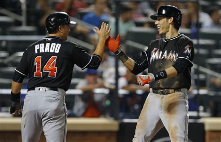 Martín Prado Net Worth | Celebrity Net Worth