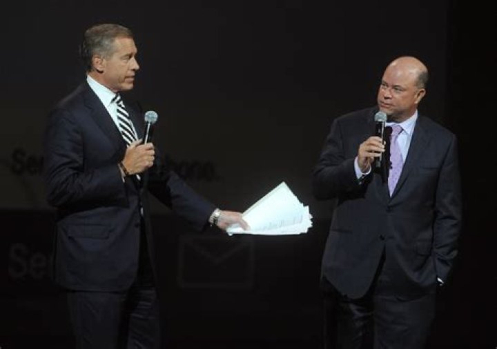 Meet The Billionaires Who Want To Buy The Carolina Panthers