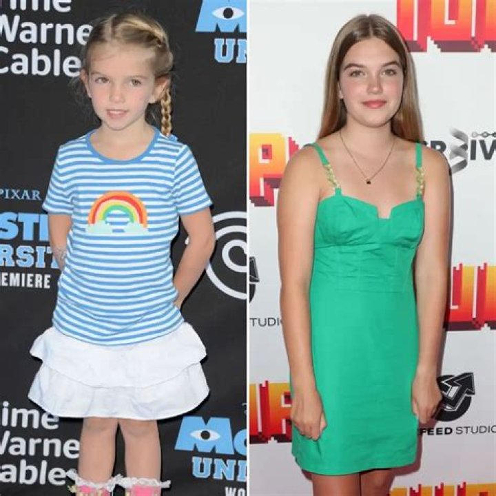 Mia Talerico Net Worth | Celebrity Net Worth