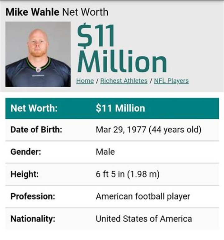 Mike Wahle Net Worth | Celebrity Net Worth