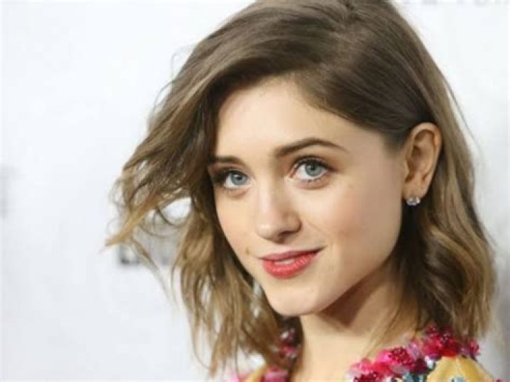 Natalia Dyer Net Worth | Celebrity Net Worth
