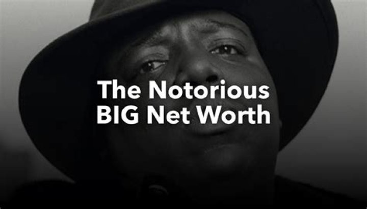 Notorious B.I.G. Net Worth | Celebrity Net Worth