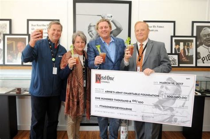 Peter Jacobsen Net Worth | Celebrity Net Worth