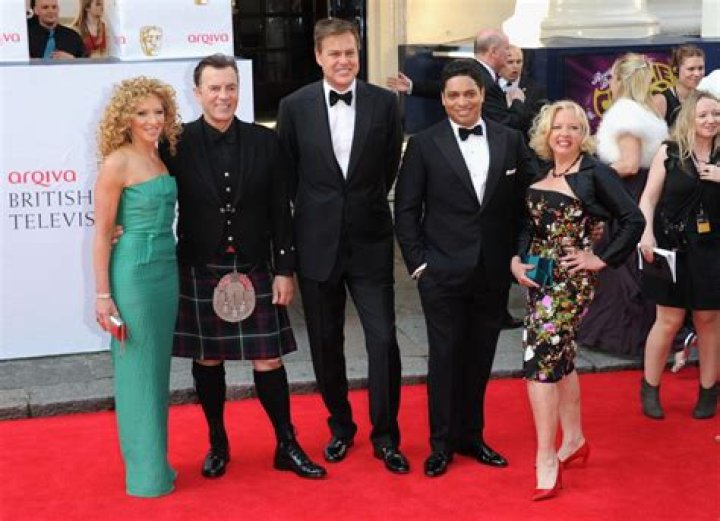 Piers Linney Net Worth | Celebrity Net Worth