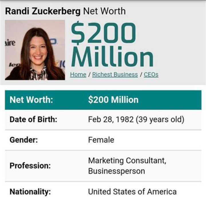 Randi Zuckerberg Net Worth | Celebrity Net Worth