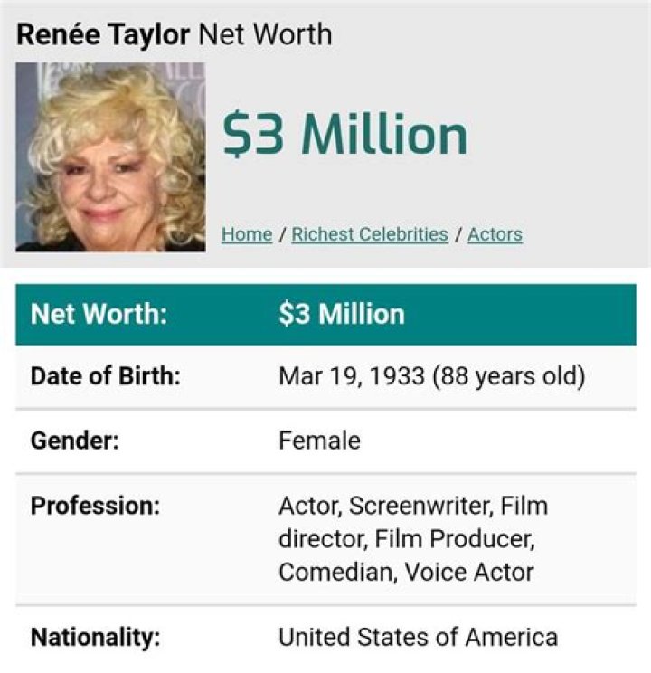 Renée Taylor Net Worth | Celebrity Net Worth