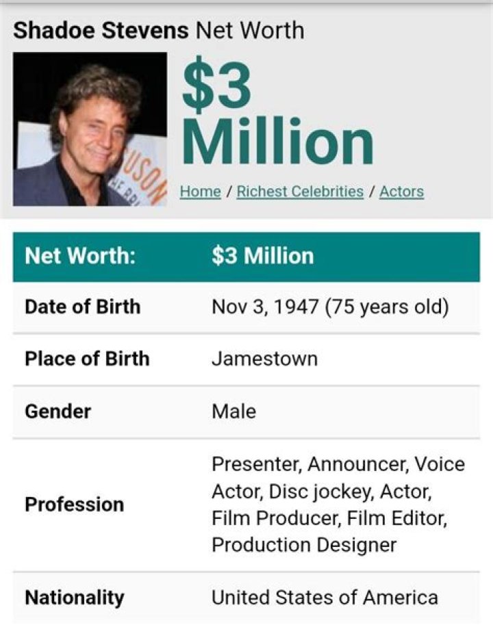 Shadoe Stevens Net Worth | Celebrity Net Worth