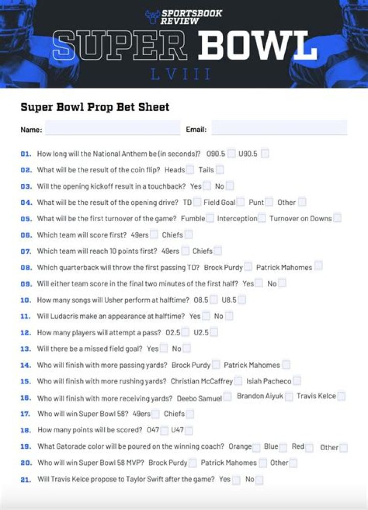 The Strangest Prop Bets Of Super Bowl LI