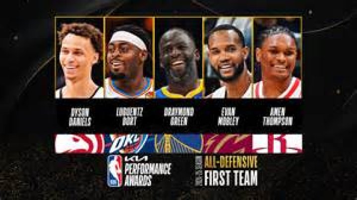 The All-NBA Teams Are Released — And These Players Are About To Get PAID