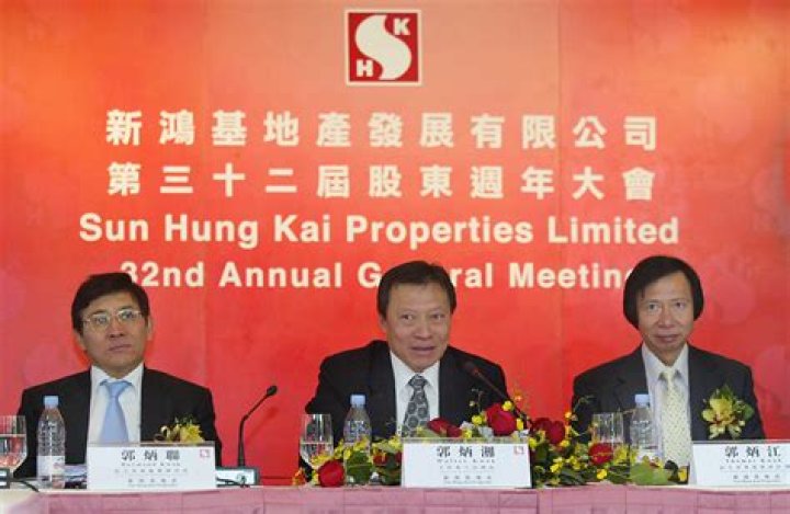 Thomas Kwok Net Worth | Celebrity Net Worth