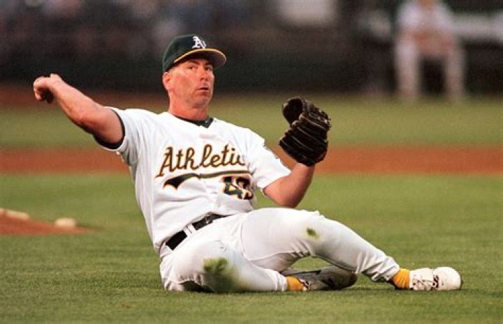 Tom Candiotti Net Worth | Celebrity Net Worth