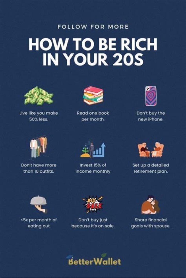 Want To Be Rich And Successful? You'd Better Listen To Marcus Lemonis And Watch His Show "The Profit."