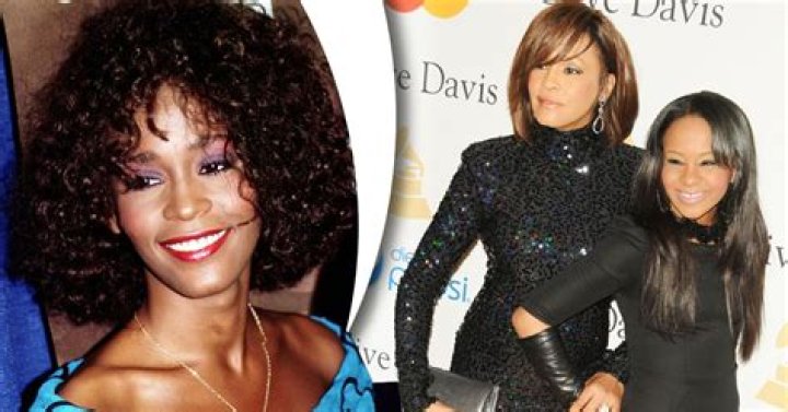 Can Whitney Houston's 19 Year Old Daughter Handle a $20 Million Fortune?